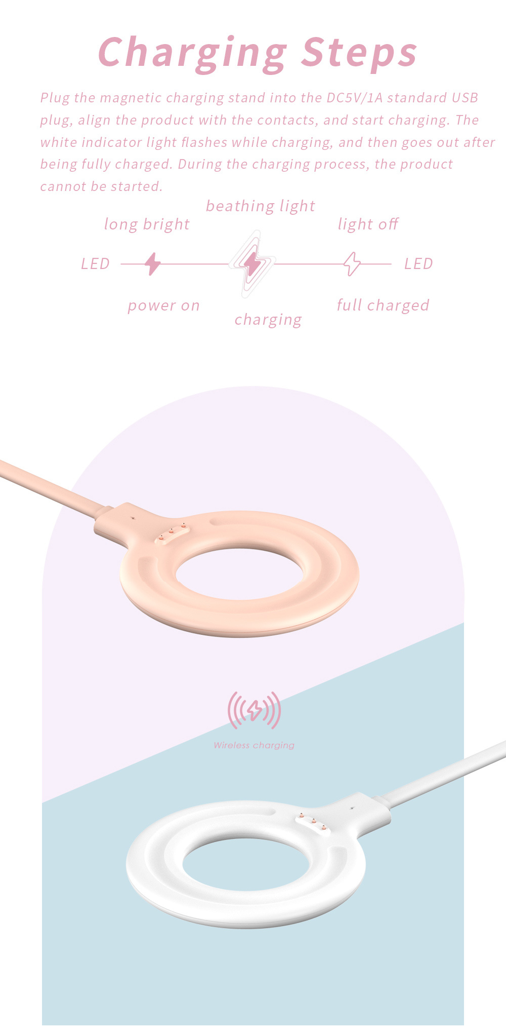 usb Charger for portable juice - огляд і ціна Beauty Makeup Artist