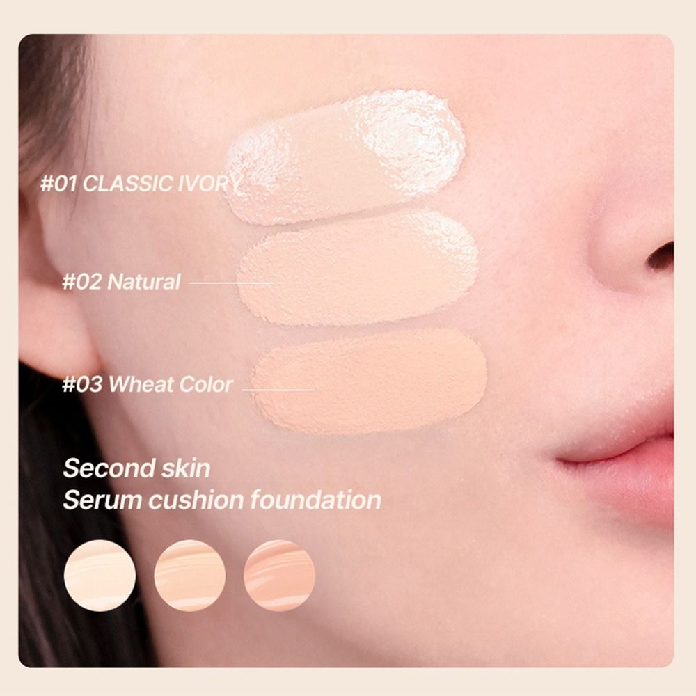 Full Coverage Liquid Foundatio - огляд і ціна Concealer Full Coverage
